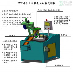 攻絲機的應用范圍有哪些？